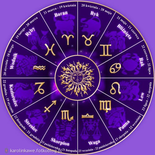 horoskopki